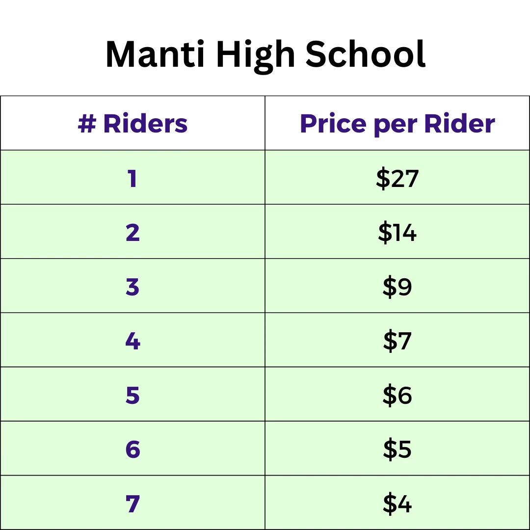 Manti High School