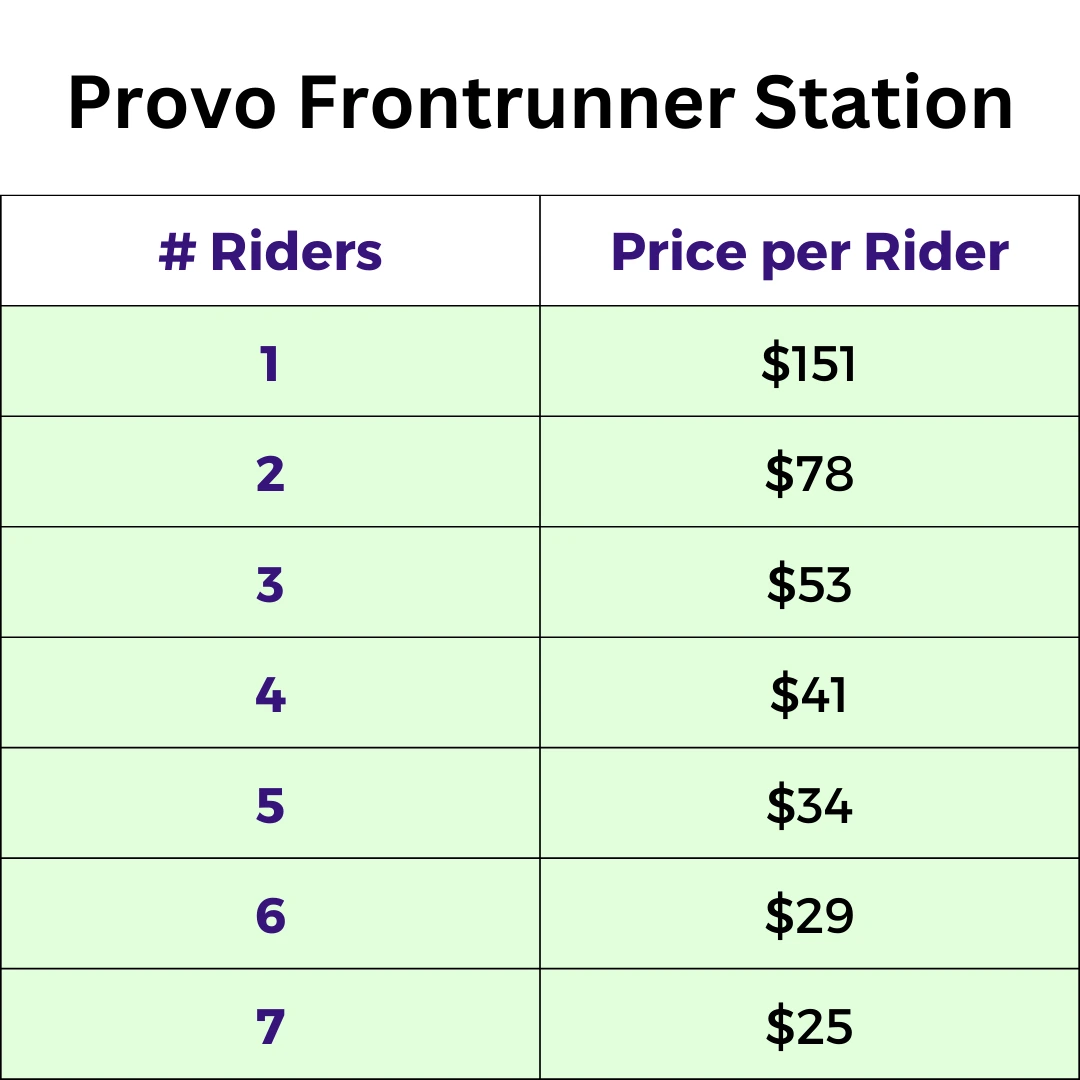 Provo Frontrunner Station