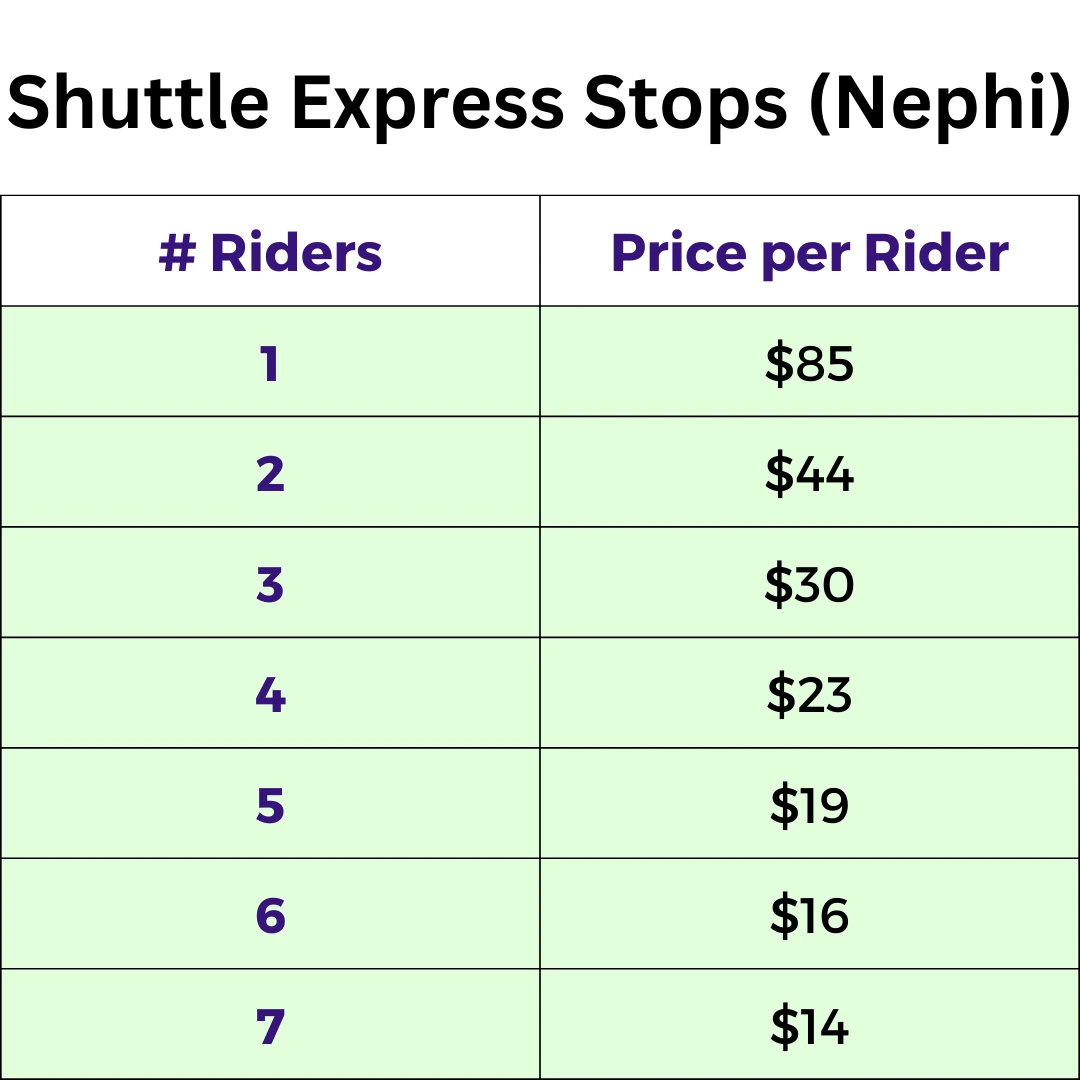 Shuttle Stops - Nephi